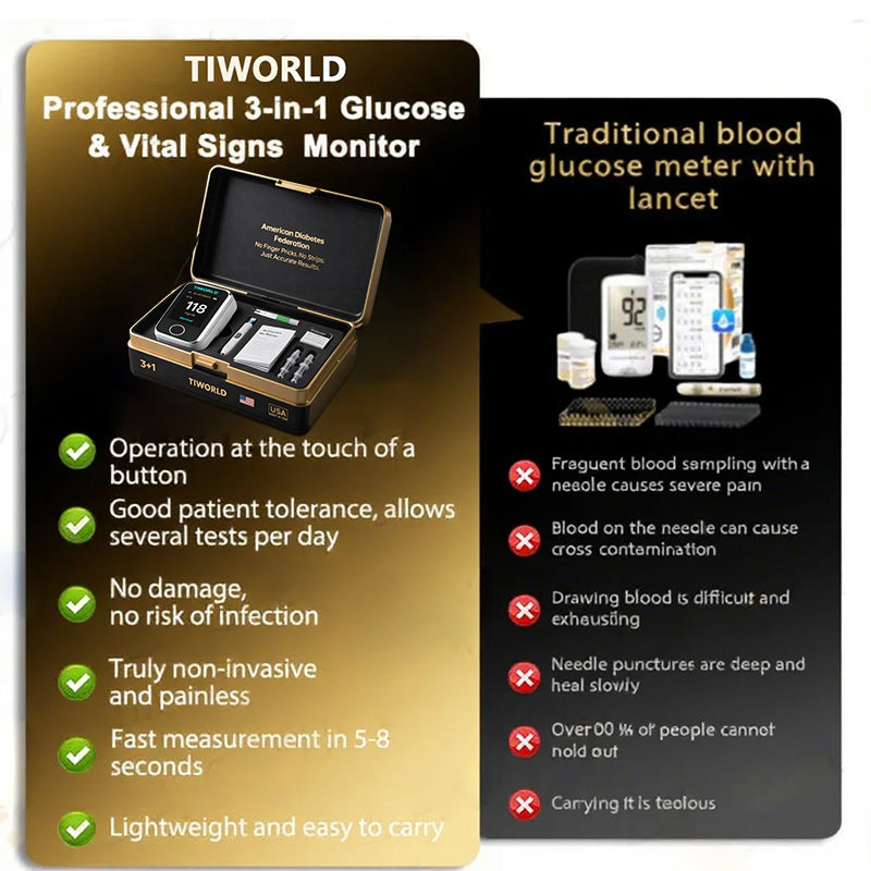 GlucoEase™ Daily Health Monitor