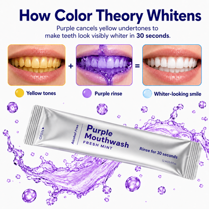 Lumino Instant Purple Smile Rinse